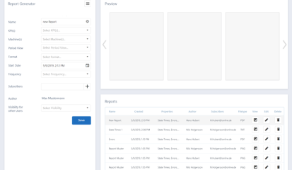 Machine Management System
