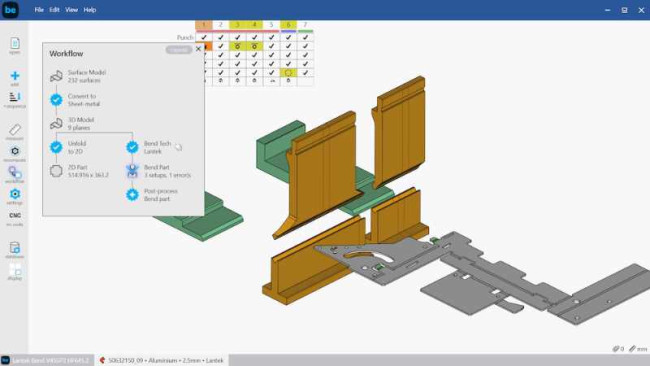Die Übersicht in Echtzeit in Lantek Bend zeigt den Workflow und alle Benutzerinformationen an einem einzigen Ort an.