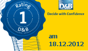 Rating für Messer Cutting Systems wieder mit Bestnote 
