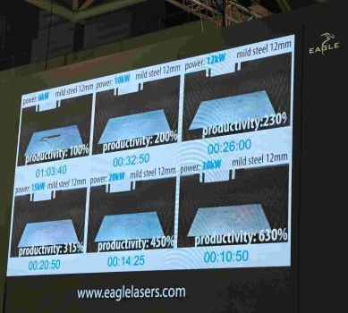 Quelle: Eagle. Höhere Laserleistungen erlauben schnellere Zuschnitte: Vergleichsbilder von Laserzuschnitten mit unterschiedlicher Leistung
