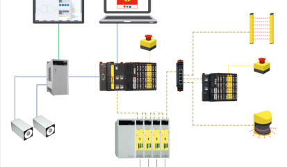 Infografik Eckelmann Safety-Automation-Systemaufbau