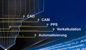 CAM CONCEPT GmbH 